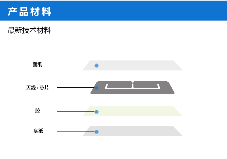 53-抗液體試管標簽-中文版_03.jpg